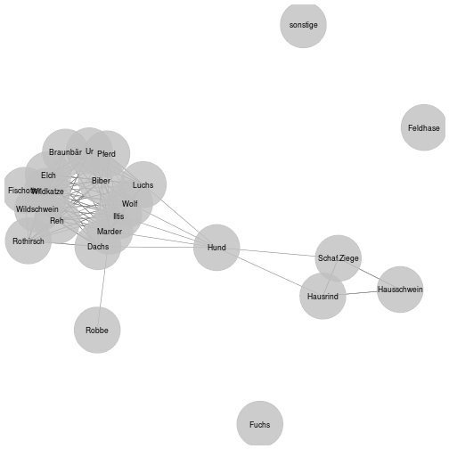 plot of chunk unnamed-chunk-5